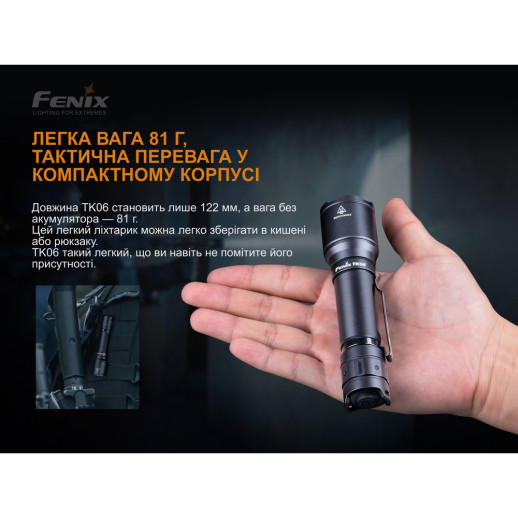 Ліхтар Fenix TK06 Luminus SST20 L4