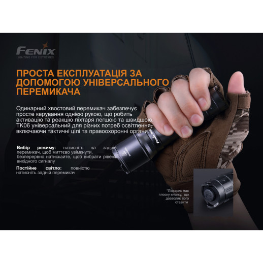 Ліхтар Fenix TK06 Luminus SST20 L4
