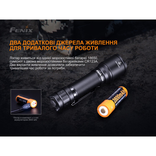 Ліхтар Fenix TK06 Luminus SST20 L4
