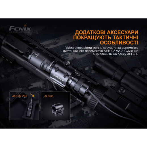 Ліхтар Fenix TK06 Luminus SST20 L4