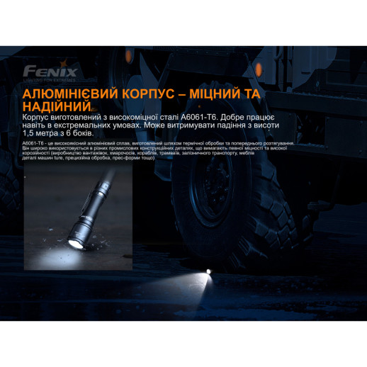 Ліхтар Fenix TK06 Luminus SST20 L4