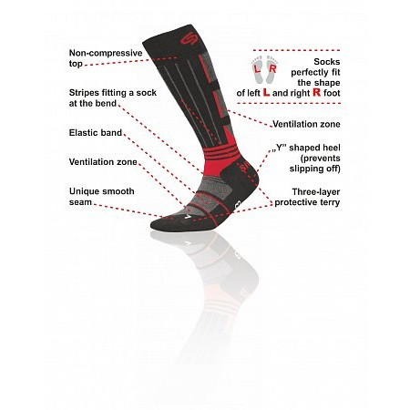 Термошкарпетки InMove Ski Deodorant чорний з червоним 35-37