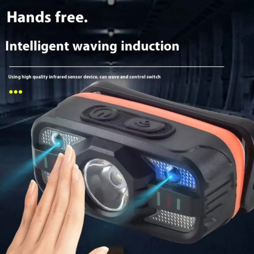 Ліхтар налобний Police WH-0188-XPE+SMD, Motion Sensor, Li-Ion акумулятор, ЗП Type-C