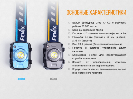 Налобний ліхтар Fenix HL30 Cree XP-G3, синій