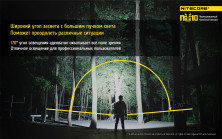 Ліхтар налобний Nitecore NU10 (жовтий)