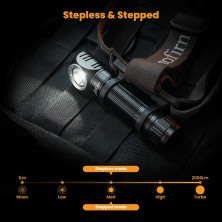 Ліхтар налобний Sofirn HS40