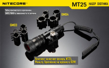 Набір для нічного полювання Nitecore MT25, в подарунковому Кейсі