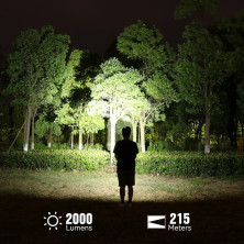 Ліхтар налобний Sofirn HS42