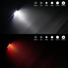 Ліхтар налобний Sofirn HS42