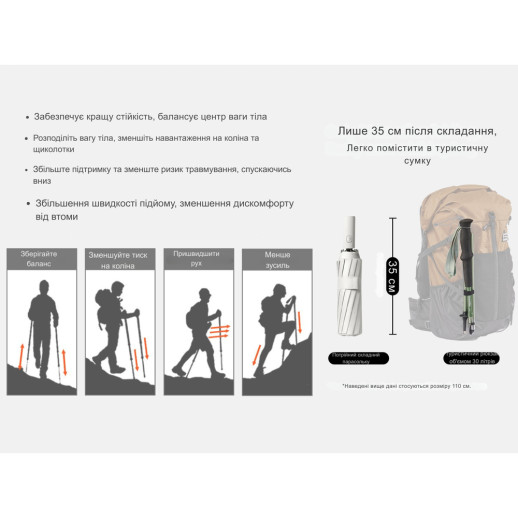 Трекінгова палиця Naturehike CNK2450DS016, 130 см, сіра