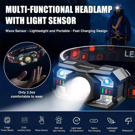 Ліхтар налобний Police XS-09-LM+6SMD, Motion Sensor, Li-Ion акум., ЗП Type-C