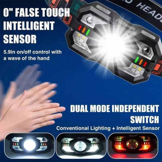 Ліхтар налобний Police XS-09-LM+6SMD, Motion Sensor, Li-Ion акум., ЗП Type-C