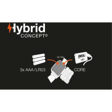 Ліхтарик Petzl ARIA 2 RGB BLACK