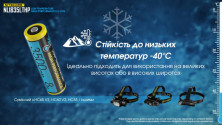 Акумулятор 18650 Nitecore NL1835LTHP (3500mAh), захищений