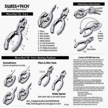 Мікро мультитул Swiss+Tech Micro-Plus EX 9-in-1