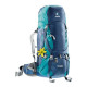 Рюкзак Deuter Aircontact SL, 40 + 10 л, midnight-petrol