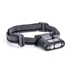Ліхтар налобний Nextorch UT30 Headlamp чорний