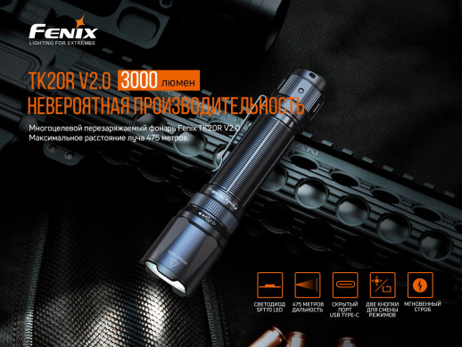 Ліхтар Fenix TK20R V2. 0 (Luminus SFT70, ANSI 3000 лм, 21700)