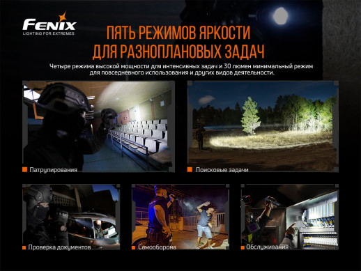 Ліхтар Fenix TK20R V2. 0 (Luminus SFT70, ANSI 3000 лм, 21700)