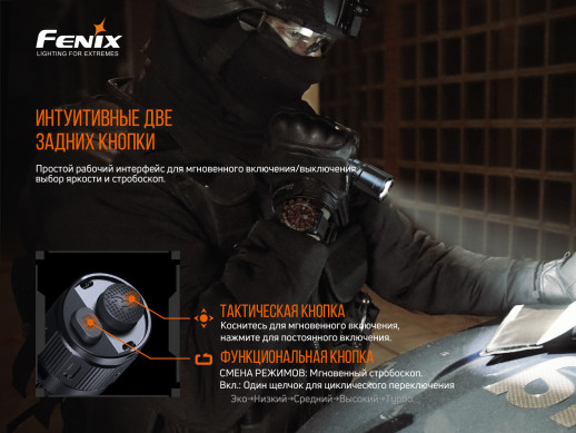 Ліхтар Fenix TK20R V2. 0 (Luminus SFT70, ANSI 3000 лм, 21700)