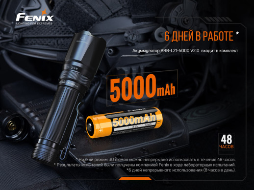 Ліхтар Fenix TK20R V2. 0 (Luminus SFT70, ANSI 3000 лм, 21700)