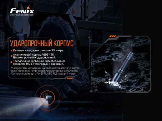 Ліхтар Fenix TK20R V2. 0 (Luminus SFT70, ANSI 3000 лм, 21700)