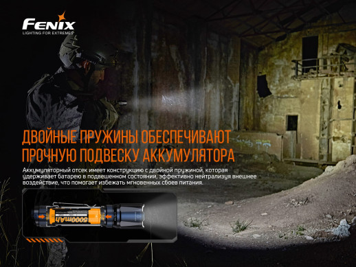 Ліхтар Fenix TK20R V2. 0 (Luminus SFT70, ANSI 3000 лм, 21700)