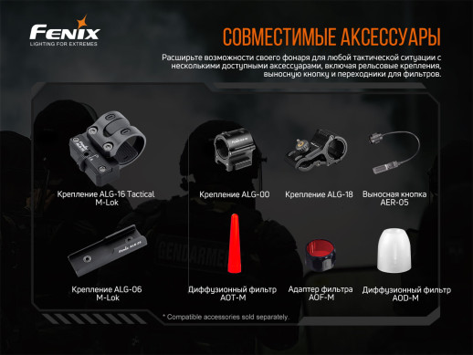 Ліхтар Fenix TK20R V2. 0 (Luminus SFT70, ANSI 3000 лм, 21700)