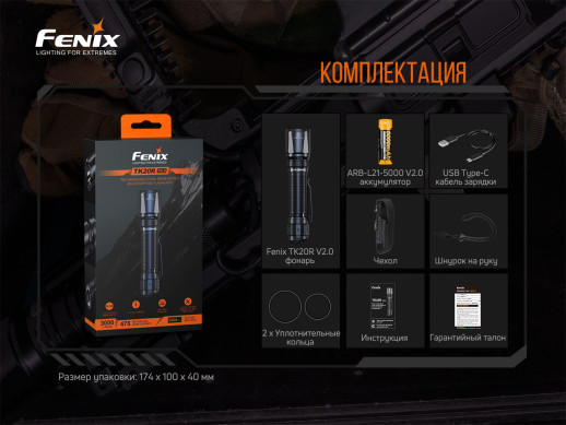 Ліхтар Fenix TK20R V2. 0 (Luminus SFT70, ANSI 3000 лм, 21700)