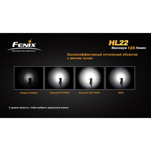 Налобний ліхтар Fenix HL22 XP-E (R4), сірий