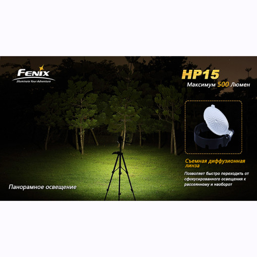 Налобний ліхтар Fenix HP15 XM-L2, жовтий