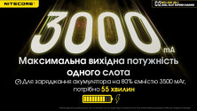 Зарядний пристрій Nitecore Ci2 (2 канали)