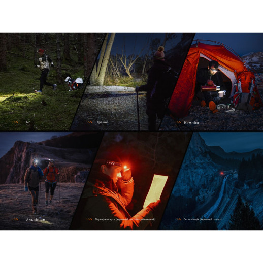 Ліхтар налобний з червоним світлом Fenix HM23 V2.0 300 лм