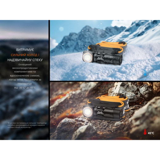 Ліхтар налобний з червоним світлом Fenix HM23 V2.0 300 лм