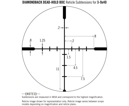 Приціл оптичний Vortex Diamondback 3-9x40 BDC (DBK-01-BDC)