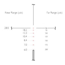 Приціл Hawke Vantage IR 3-9х40 сітка 22 LR HV, підсвічування 1