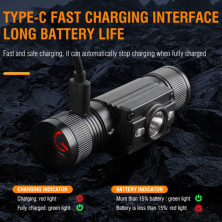 Ліхтар налобний Wurkkos HP300 USB-C Rechargeable 18650 із зеленим світлом, чорний