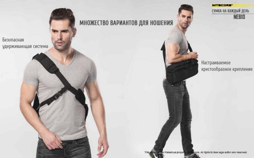 Сумка EDC, тактична Nitecore NEB10 Cordura 1050D, сіра