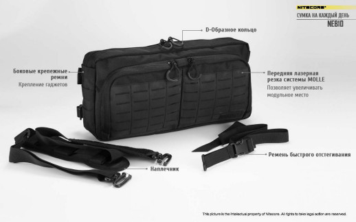 Сумка EDC, тактична Nitecore NEB10 Cordura 1050D, сіра