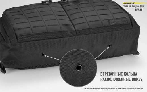 Сумка EDC, тактична Nitecore NEB10 Cordura 1050D, сіра