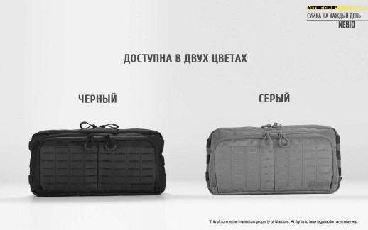 Сумка EDC, тактична Nitecore NEB10 Cordura 1050D, сіра