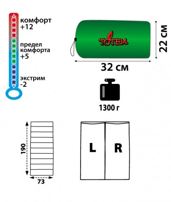 Спальний мішок Totem Ember, TTS-003.12, лівий