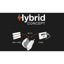 Ліхтарик PETZL TIKKA GREEN (23)