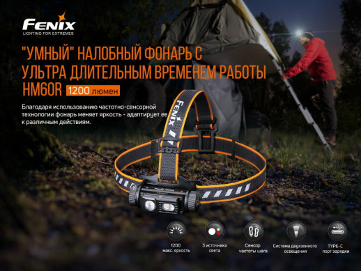Ліхтар налобний Fenix HM60R (Відкрита упаковка / заміна лінзи і драйвера / відсутнє запасне кільце)