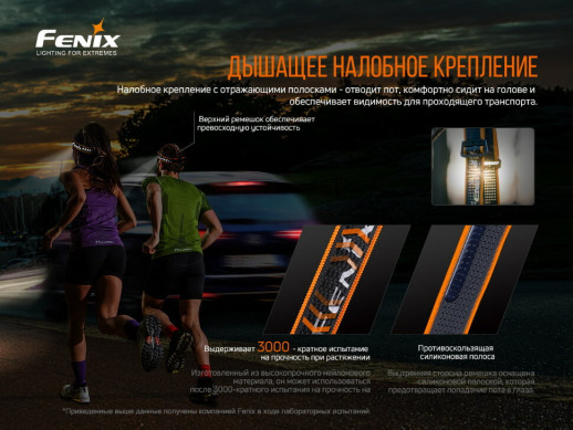 Ліхтар налобний Fenix HM60R (Відкрита упаковка / заміна лінзи і драйвера / відсутнє запасне кільце)
