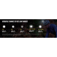 Ліхтар Sigma Sport Buster 800 HL