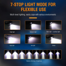 Ліхтар налобний Wurkkos HP300 USB-C Rechargeable 18650 із червоним світлом, чорний