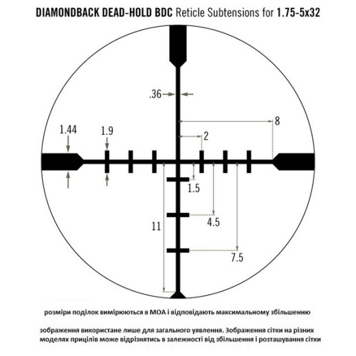 Приціл оптичний Vortex Diamondback 1.75-5x32 (BDC)