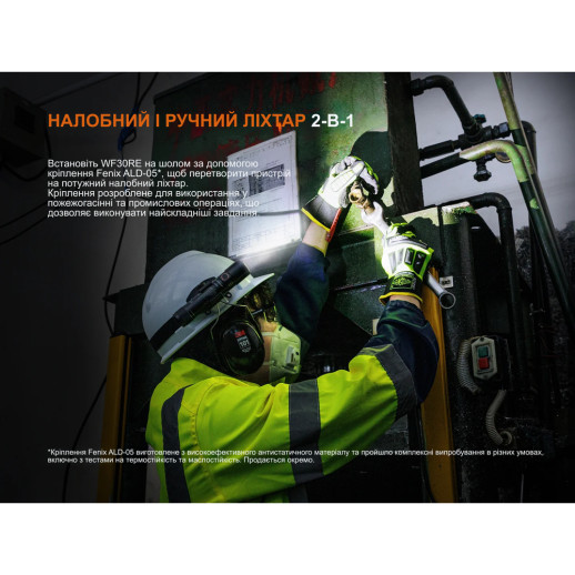 Ліхтар ручний вибухобезпечний Fenix WF30RE Spark