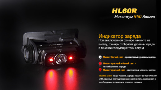 Налобний ліхтар Fenix HL60R Cree XM-L2 U2 Neutral White LED, чорний